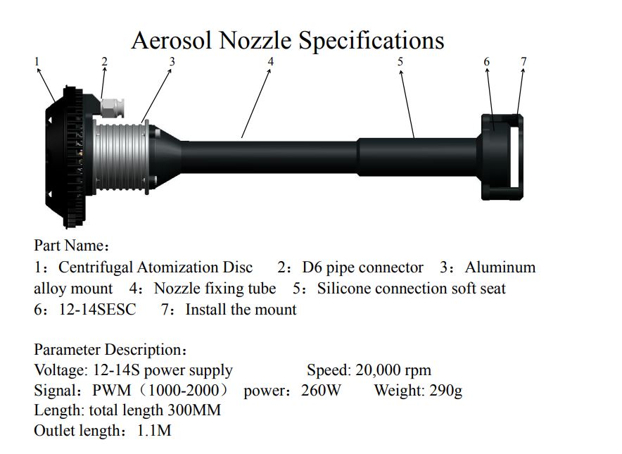 AEROSOL NOZZLE